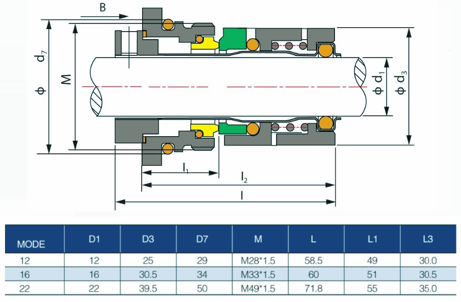 Diagram_of_GLF_CR_Cartridge_Mechanical_Seals_For_Vertical_Multistage_Centrifugal_Pumps.png