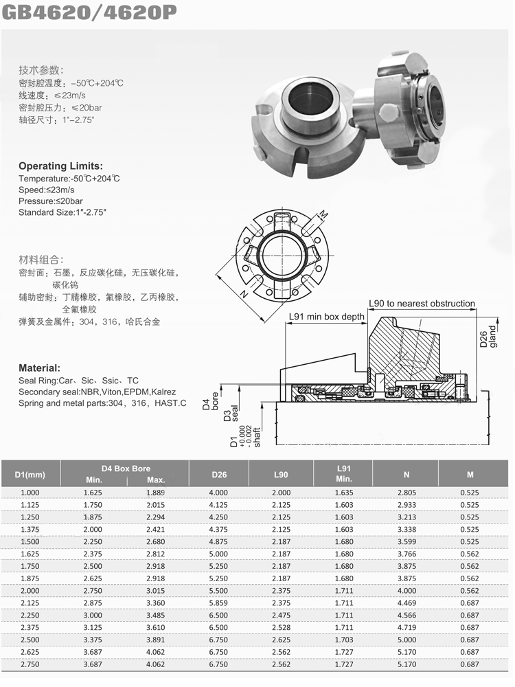 diagram-of-type-4620-double-cartridge-mechanical-seal-for-pumps-1.png diagram-of-type-4620-double-cartridge-mechanical-seal-for-pumps-1.png